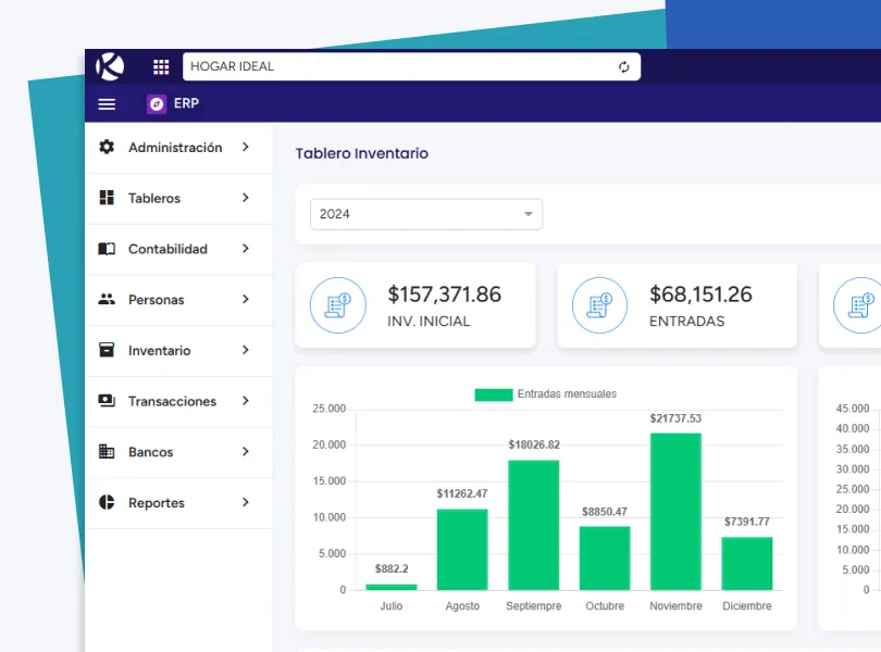 Dashboards y reportes ERP Dashboards y reportes ERP